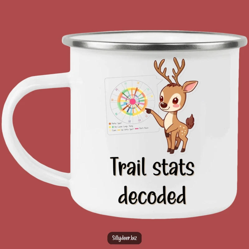 Adventure Funny Deer Chart Camping Mug: Durable Enthusiasm for Data On-the-Go